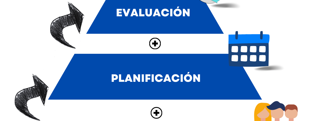 plan anual contratación